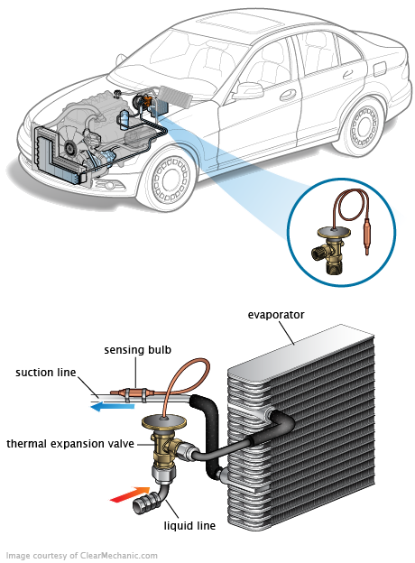 See P2140 in engine